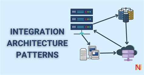 Integration Architecture Patterns