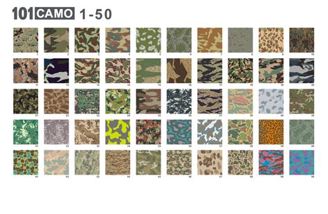 101 Camo - Seamless camouflage patterns – Article Reform