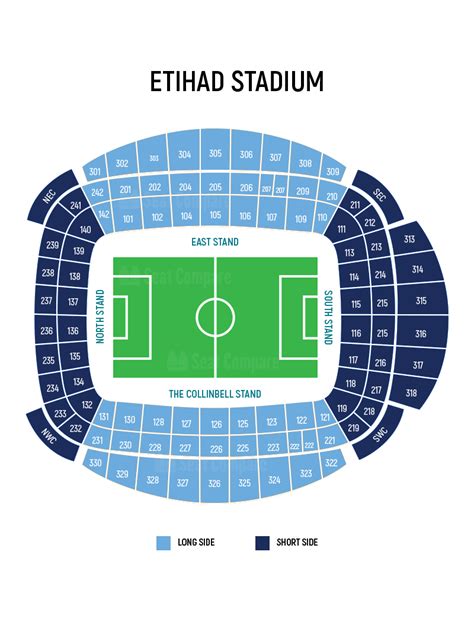 Etihad Stadium Seating Plan & Tickets | Seat Compare