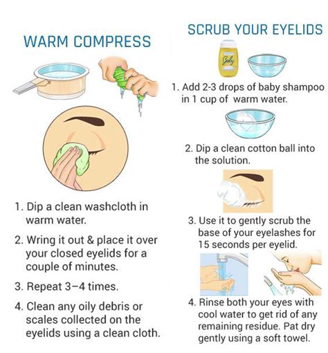 Swollen eyelid - What is it and how do I treat it? | Eye Health