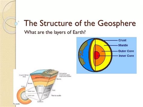 PPT - The Structure of the Geosphere PowerPoint Presentation, free ...