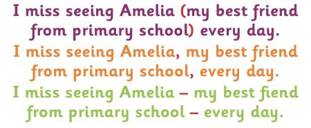 What is parenthesis? | TheSchoolRun