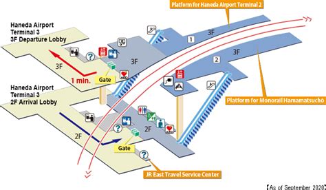 Tokyo Monorail : Monorail Guide > Haneda Airport Terminal 3 > Station ...