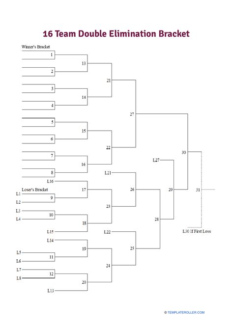 12 Team Double Elimination Tournament Bracket Fillable 23 team double ...