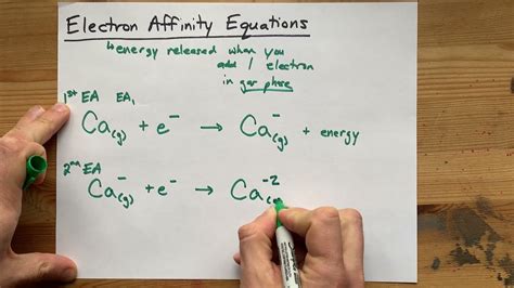 Which Equation Corresponds To The Electron Affinity Of Chlorine? Top ...