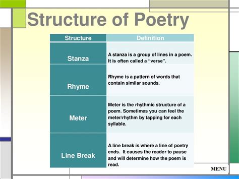 Structure of poetry