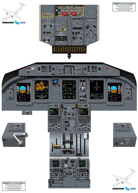 Bombardier Dash 8 Q400 Cockpit Poster | CockpitPosters.co.uk