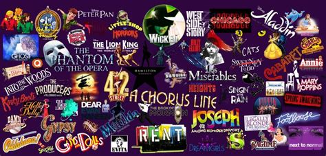 Broadway Musicals wallpaper | Musical wallpaper, Broadway musicals ...