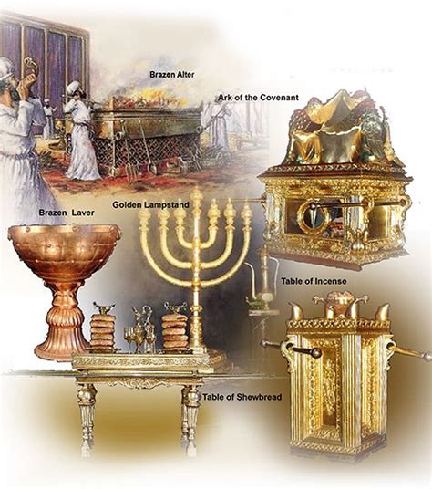 Description Of The Tabernacle In Exodus