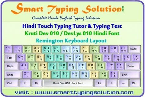 Hindi Typing Tutor - Mangal Font Remington Gail Keyboard Layout at Rs ...