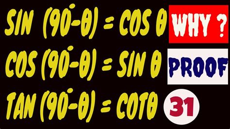 TRIGONOMETRIC RATIOS FOR ALLLIED ANGLES || SIN(90-X) = COSX || COS(90-X ...