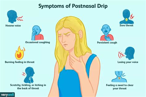 Postnasal Drip—A Common and Bothersome Problem | Sinusitis, Sinus ...