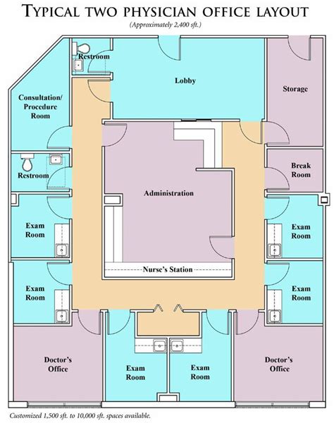 medical office layout | open in larger window. | Medical office design ...