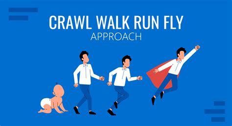 What Is Crawl Walk Run Fly Methodology for Business