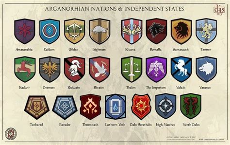 Nation and State Heraldry (Arganorh) by Levodoom on DeviantArt ...