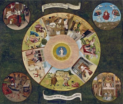 Hieronymus Bosch The seven deadly sins and the four last things, 1481 ...