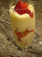 Goodchardonnay: Wonderful Sabayon Recipe