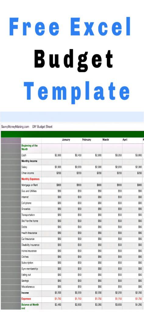 [Get 35+] 31+ Monthly Budget Template Excel Pics GIF