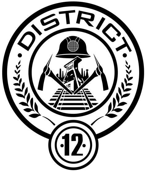 Hunger Games District Symbols