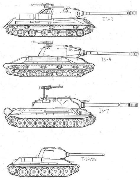 WWII Russian Tanks | Tank drawing, Russian tanks, Soldier drawing