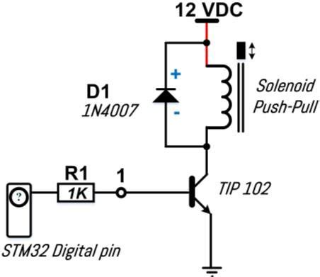 Circuit Diagram for the Solenoid Control. | Download Scientific Diagram