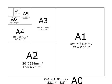 A3 Size in Autocad - KeltonqoRice