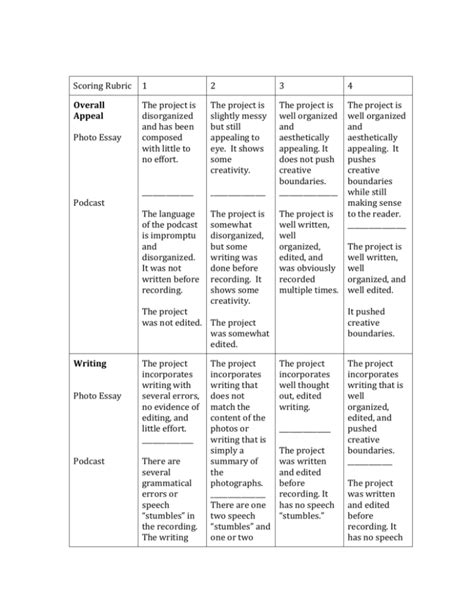 Rubric Inquiry and Society Through Literary Works