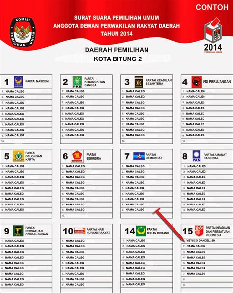 Veysco Dandel, SH: CONTOH SURAT SUARA PEMILU LEGISLATIF TAHUN 2014