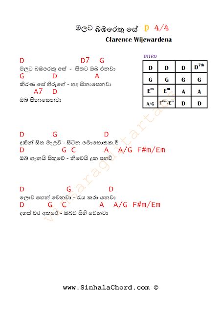 Sinhala Songs With Guitar Chords - Sheet and Chords Collection