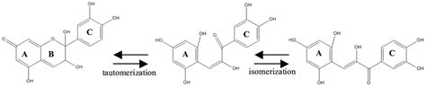 The aglycone structure of anthocyanin | Download Scientific Diagram