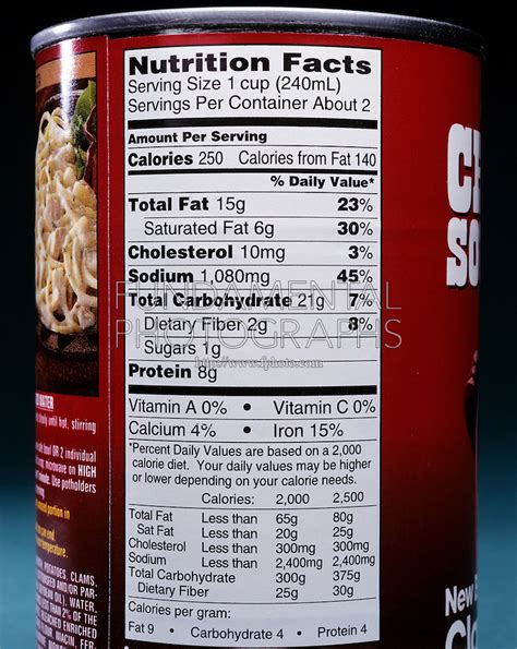 soup can label nutrition facts | Fundamental Photographs - The Art of ...