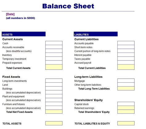 Simple Balance Sheet Template Free