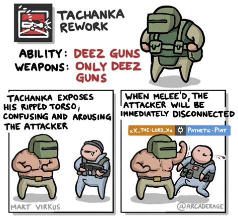 The Only Tachanka Rework We Need – Arcade Rage