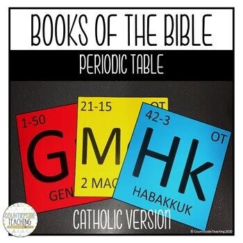 Periodic Table of Elements Books of the Bible - Catholic Version