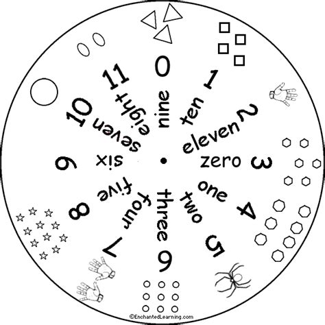 Numbers Wheel - Bottom: Printable Worksheet - EnchantedLearning.com