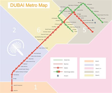 RTA Fines And Dubai Transportation - Must Know Things - 2024