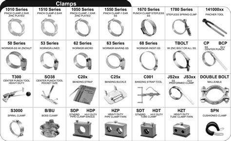 Hydraulic Hose Clamps Order Discounted | americanprime.com.br