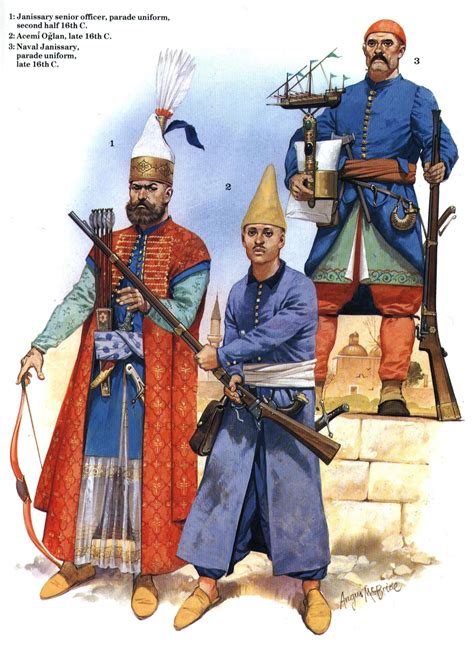 Janissaries, Ottoman empire, Military art