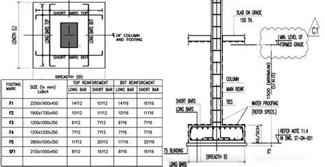 Footing Calculations With Drawing In Excel | Engineering Discoveries