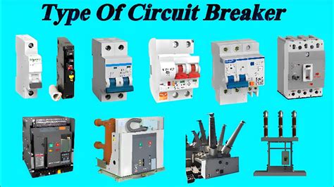 Type Of Electrical Circuit Breaker/Type Of Circuit Breaker - YouTube