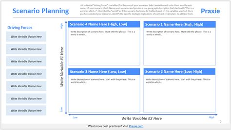 Scenario Planning Template