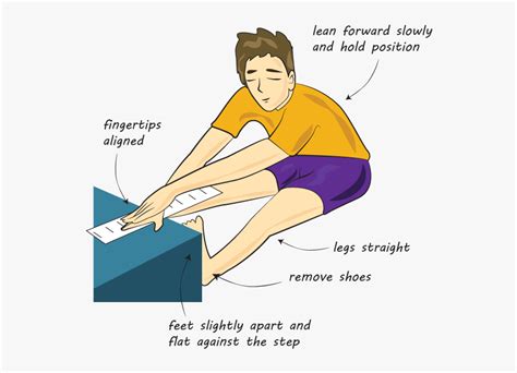 Sit And Reach Test - Sit And Reach Flexibility Test, HD Png Download ...