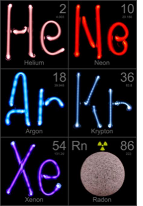 Group 18 noble gases on FlowVella - Presentation Software for Mac iPad ...