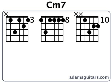 Cm7 Guitar Chords from adamsguitars.com