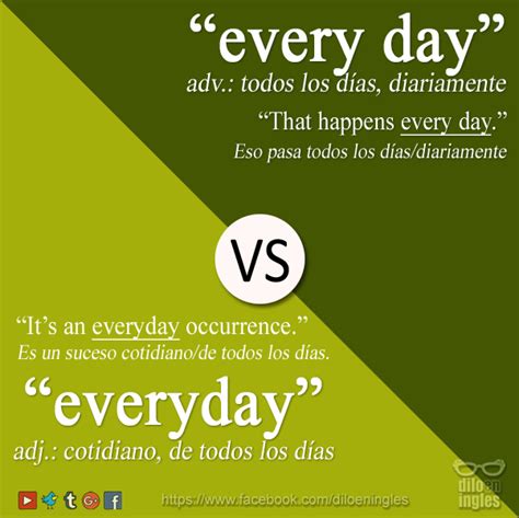 everyday vs every day | Dilo en Inglés