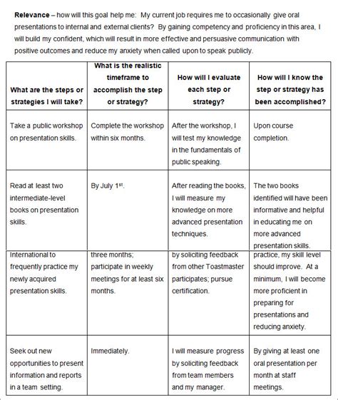 Professional Development Plan Template - 13+ Free Word Documents ...