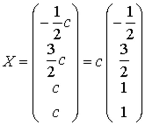 Homogeneous Systems of Linear Equations - Examples