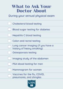 Annual Physical Exam Checklist | General Physical Exam