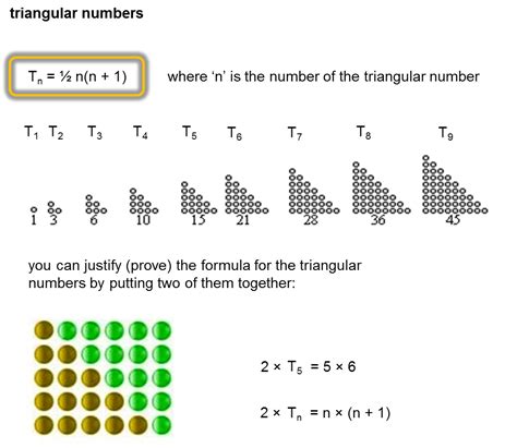 core pure 3 notes: triangular numbers