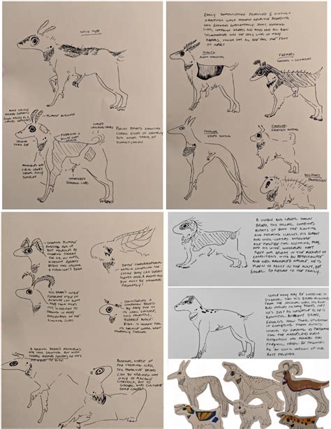 An ant-like species that evolved alongside humans in place of dogs : r ...